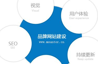 建設(shè)高端網(wǎng)站需要注意什么？