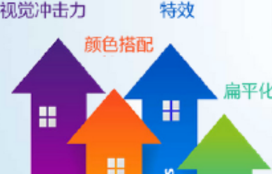 如何建設迎合客戶的企業(yè)官網(wǎng)？